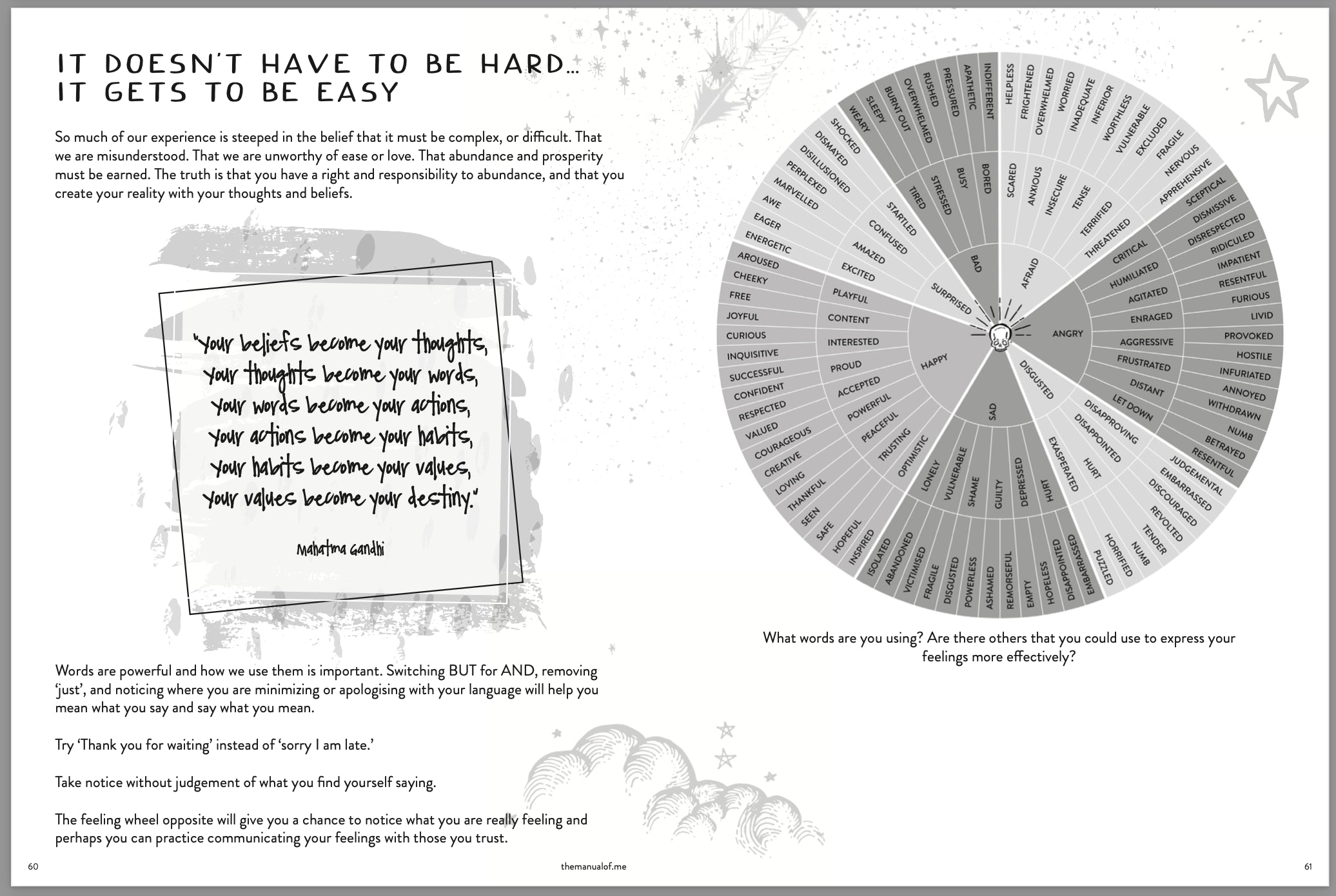 The Manual Of Me [Physical book / bundle]